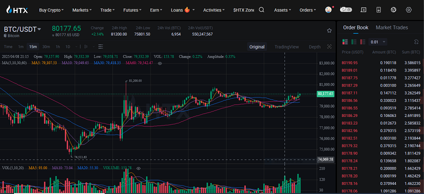 HTX's 6 Best Crypto Earn Methods